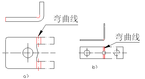 钣金加工工艺方法综述（图文教程）,钣金加工工艺方法综述,工艺,第12张