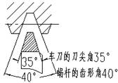在数控车床上快速车削蜗杆的方法（图文教程）,在数控车床上快速车削蜗杆的方法,第2张