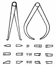 量具使用－1.钢直尺、内外卡钳及塞尺（图文教程）,量具使用－1.钢直尺、内外卡钳及塞尺,尺寸,第5张