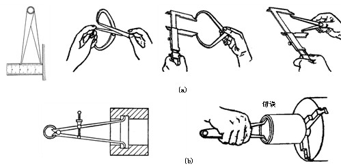量具使用－1.钢直尺、内外卡钳及塞尺（图文教程）,量具使用－1.钢直尺、内外卡钳及塞尺,尺寸,第16张