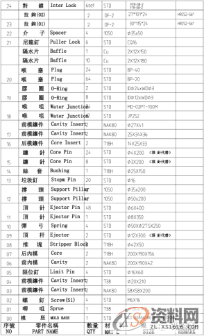 塑胶模具设计－数据传输接头后壳注塑模设计要点,模具设计,要点,第6张