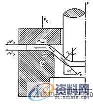 五金模具设计－拉深工艺及拉深模具的设计（四）,模具设计,模具,工艺,设计,第39张