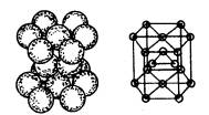机械制造工程_2.2纯金属的晶体结构(图文教程),机械制造工程_2.2纯金属的晶体结构,结构,第3张