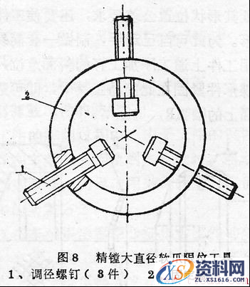 15个超实用的车工技能(图文教程),15个超实用的车工技能,教程,第8张