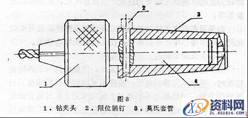 15个超实用的车工技能(图文教程),15个超实用的车工技能,教程,第3张