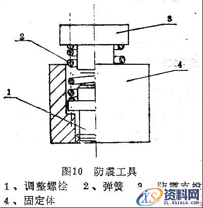 15个超实用的车工技能(图文教程),15个超实用的车工技能,教程,第10张