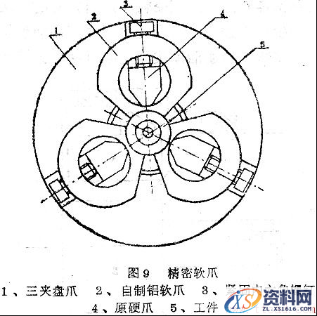 15个超实用的车工技能(图文教程),15个超实用的车工技能,教程,第9张