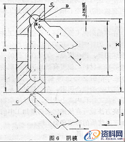 15个超实用的车工技能(图文教程),15个超实用的车工技能,教程,第6张