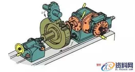 齿轮加工的六种方式(图文教程),齿轮加工的六种方式,砂轮,第1张