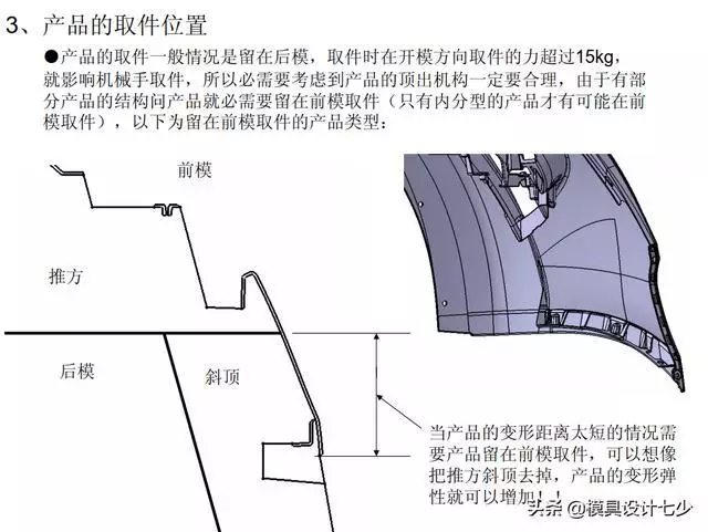 UG汽车塑胶模具保险杠设计要点总结,要点,第5张