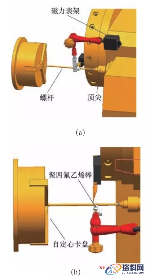 车精密长螺杆的巧妙方法！(图文教程),车精密长螺杆的巧妙方法！,加工,螺纹,第2张