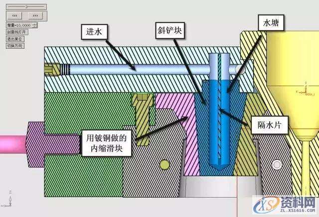 UG模具设计全方位解析的完整方案,模具设计,第16张