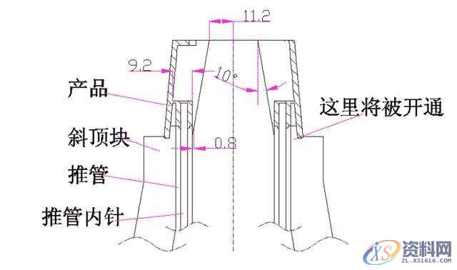 UG模具设计全方位解析的完整方案,模具设计,第4张