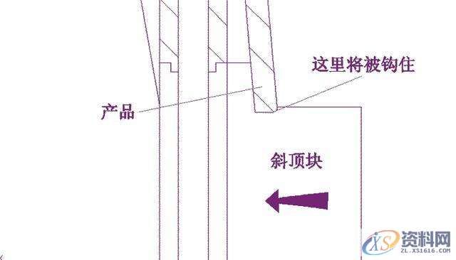 UG模具设计全方位解析的完整方案,模具设计,第5张