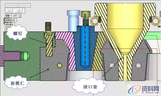 UG模具设计全方位解析的完整方案,模具设计,第19张