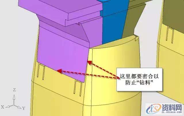 UG模具设计全方位解析的完整方案,模具设计,第31张