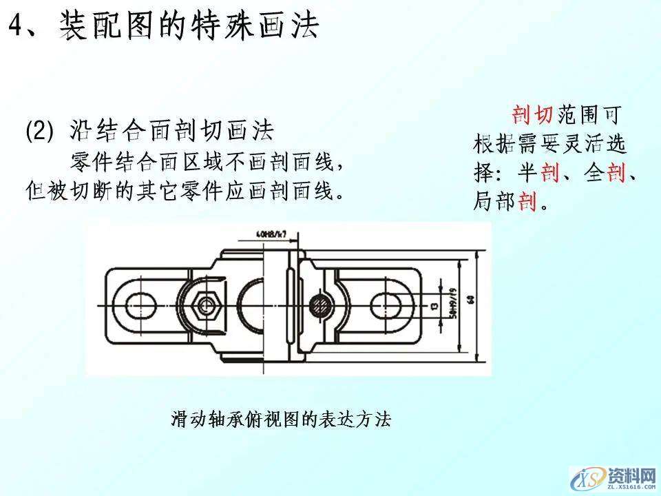 自动化机械设计：装配图怎么画？有哪些技巧？70页PPT讲清楚了！ ...,mso,font,模具设计,装配图,第12张