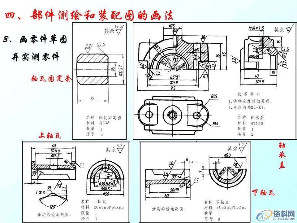 自动化机械设计：装配图怎么画？有哪些技巧？70页PPT讲清楚了！ ...,mso,font,模具设计,装配图,第36张