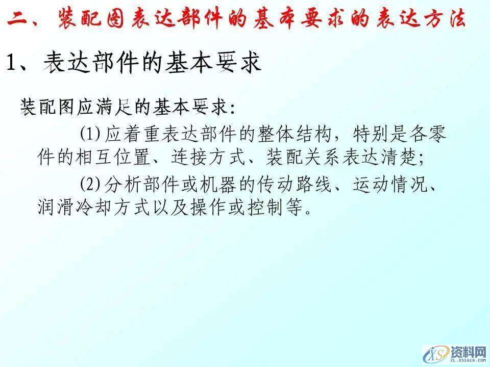 自动化机械设计：装配图怎么画？有哪些技巧？70页PPT讲清楚了！ ...,mso,font,模具设计,装配图,第3张