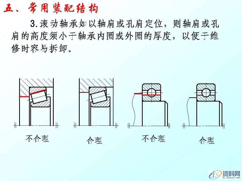 自动化机械设计：装配图怎么画？有哪些技巧？70页PPT讲清楚了！ ...,mso,font,模具设计,装配图,第50张