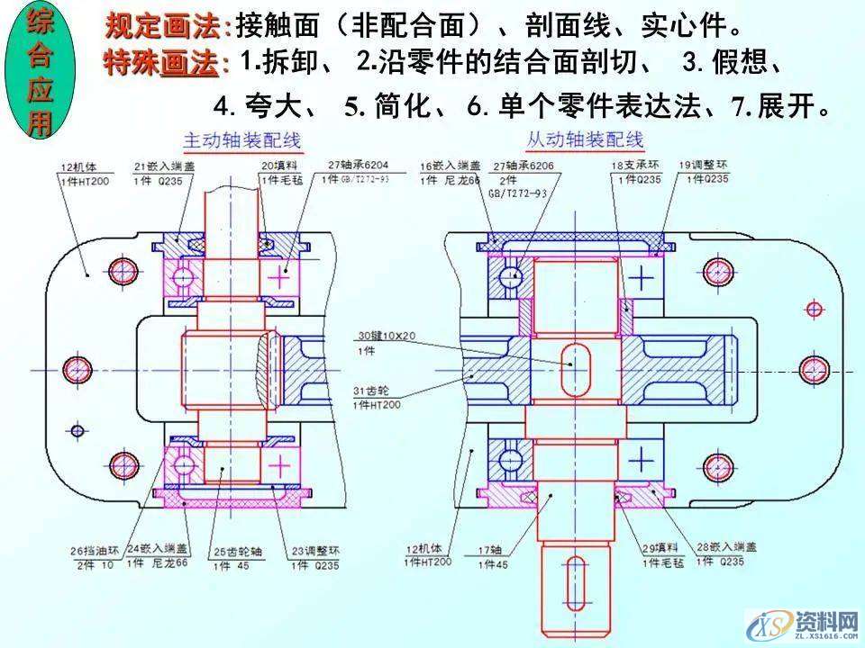 自动化机械设计：装配图怎么画？有哪些技巧？70页PPT讲清楚了！ ...,mso,font,模具设计,装配图,第19张