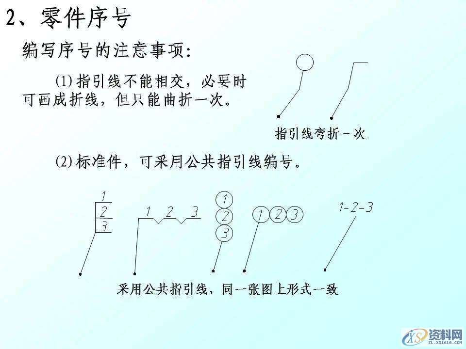 自动化机械设计：装配图怎么画？有哪些技巧？70页PPT讲清楚了！ ...,mso,font,模具设计,装配图,第24张