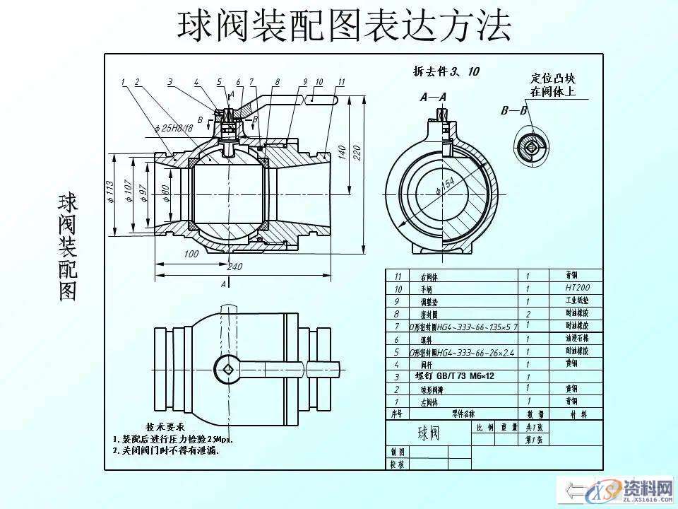 自动化机械设计：装配图怎么画？有哪些技巧？70页PPT讲清楚了！ ...,mso,font,模具设计,装配图,第6张