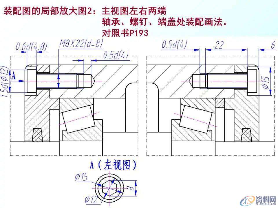 自动化机械设计：装配图怎么画？有哪些技巧？70页PPT讲清楚了！ ...,mso,font,模具设计,装配图,第47张