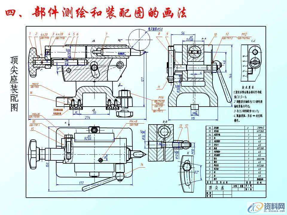 自动化机械设计：装配图怎么画？有哪些技巧？70页PPT讲清楚了！ ...,mso,font,模具设计,装配图,第39张