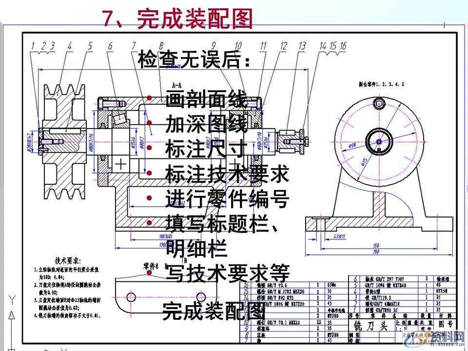 自动化机械设计：装配图怎么画？有哪些技巧？70页PPT讲清楚了！ ...,mso,font,模具设计,装配图,第45张