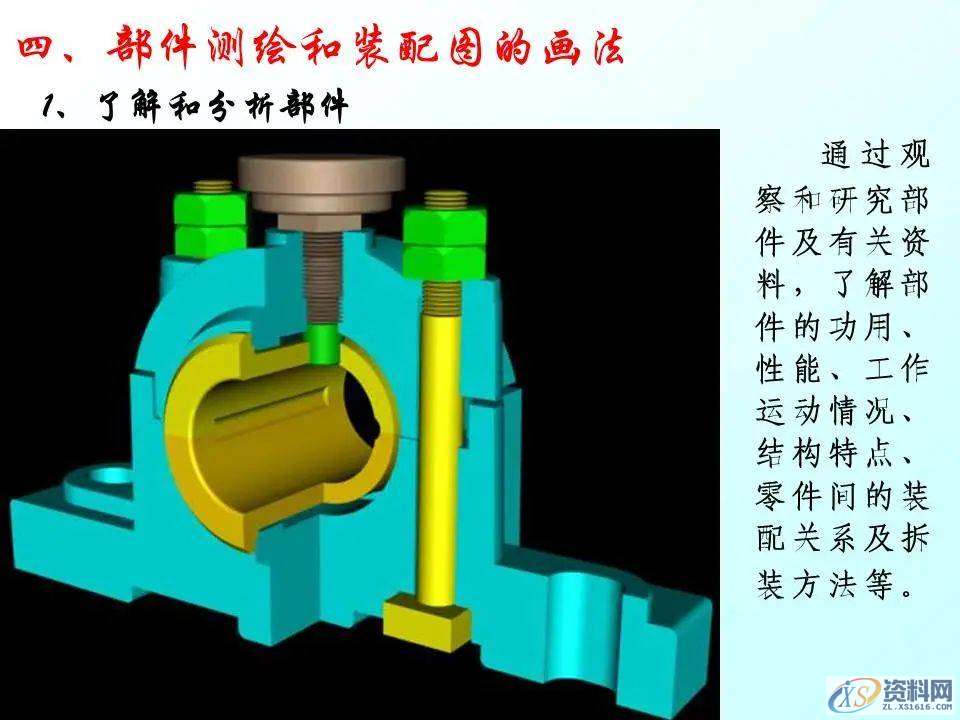 自动化机械设计：装配图怎么画？有哪些技巧？70页PPT讲清楚了！ ...,mso,font,模具设计,装配图,第30张