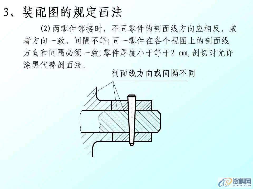 自动化机械设计：装配图怎么画？有哪些技巧？70页PPT讲清楚了！ ...,mso,font,模具设计,装配图,第9张