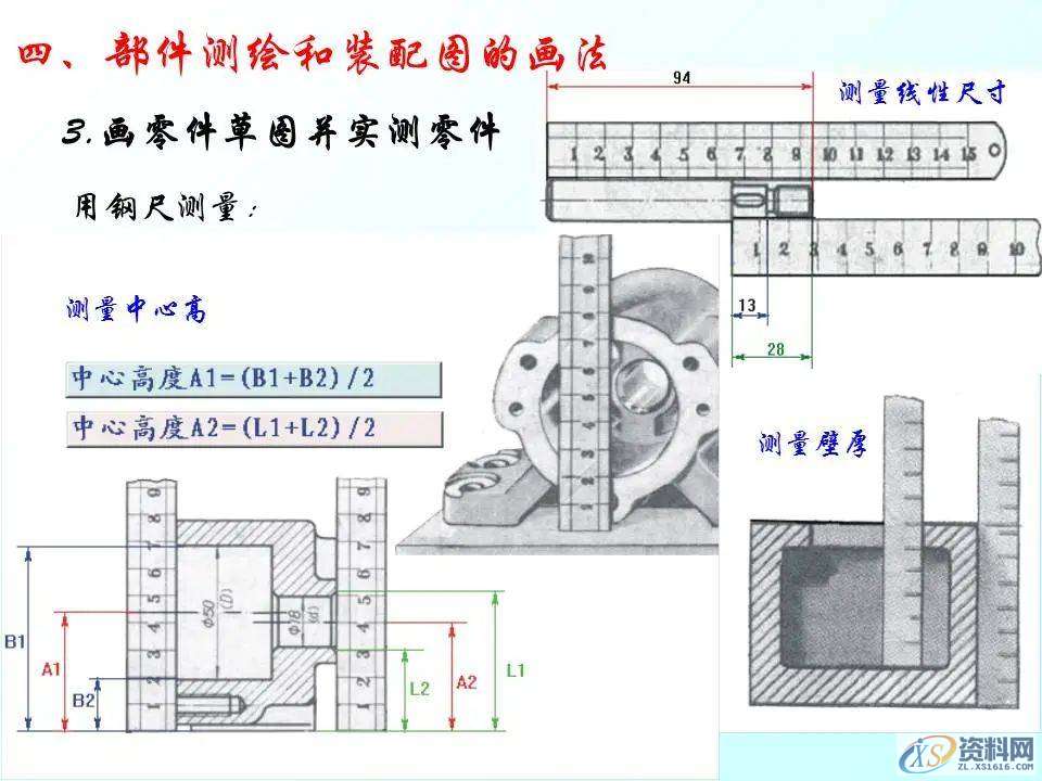 自动化机械设计：装配图怎么画？有哪些技巧？70页PPT讲清楚了！ ...,mso,font,模具设计,装配图,第34张