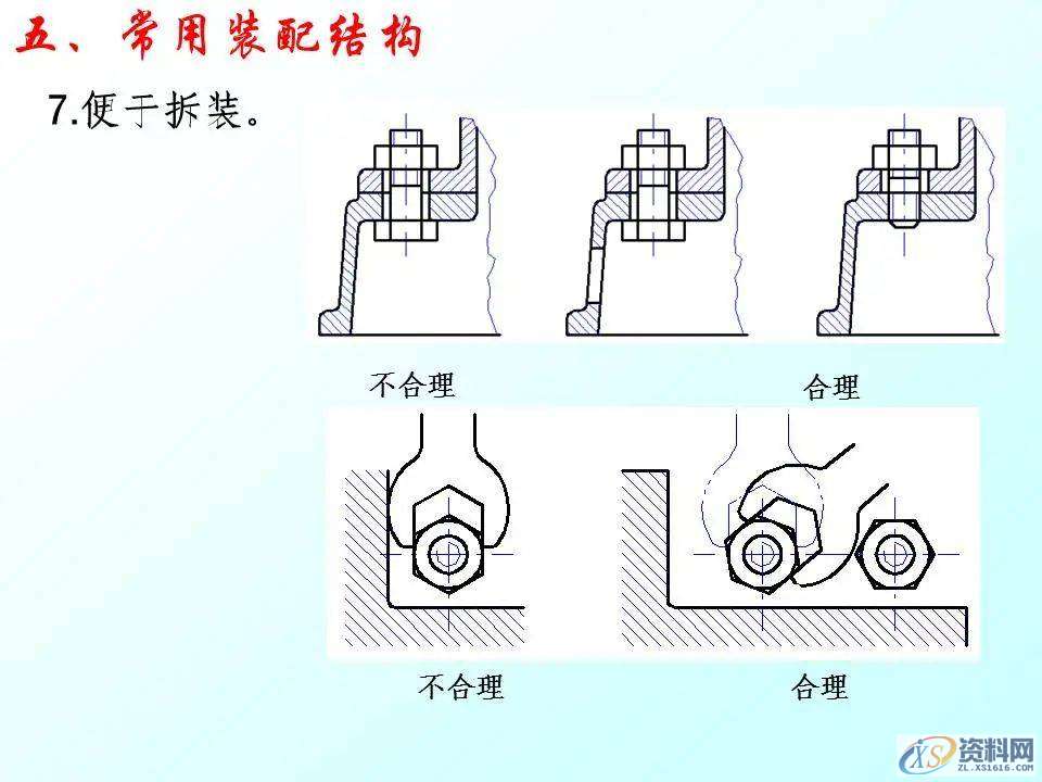 自动化机械设计：装配图怎么画？有哪些技巧？70页PPT讲清楚了！ ...,mso,font,模具设计,装配图,第54张