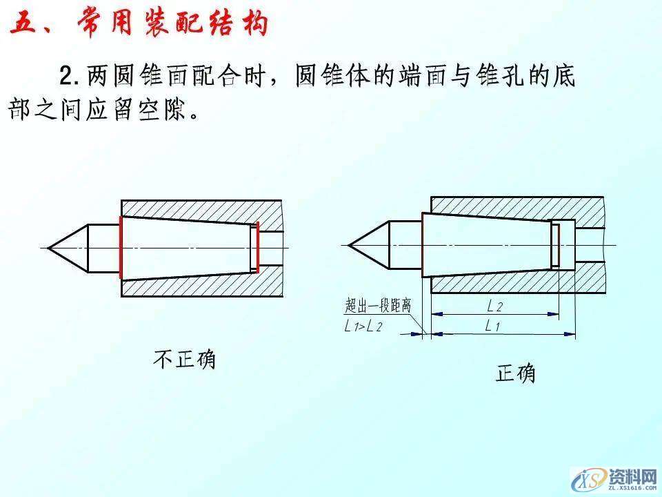 自动化机械设计：装配图怎么画？有哪些技巧？70页PPT讲清楚了！ ...,mso,font,模具设计,装配图,第49张