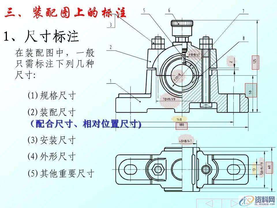 自动化机械设计：装配图怎么画？有哪些技巧？70页PPT讲清楚了！ ...,mso,font,模具设计,装配图,第20张