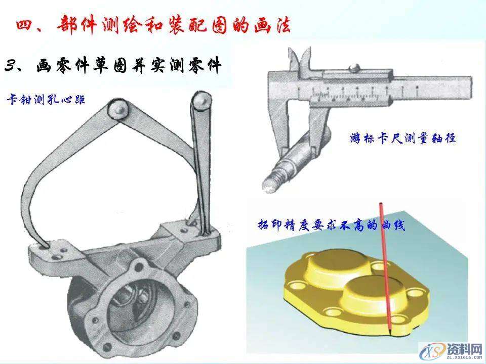 自动化机械设计：装配图怎么画？有哪些技巧？70页PPT讲清楚了！ ...,mso,font,模具设计,装配图,第35张