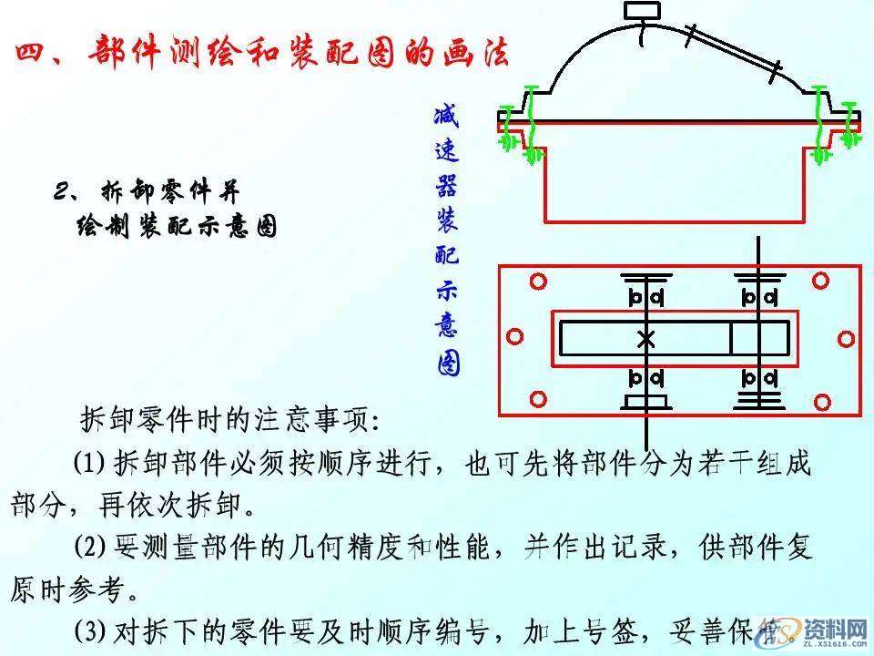 自动化机械设计：装配图怎么画？有哪些技巧？70页PPT讲清楚了！ ...,mso,font,模具设计,装配图,第32张