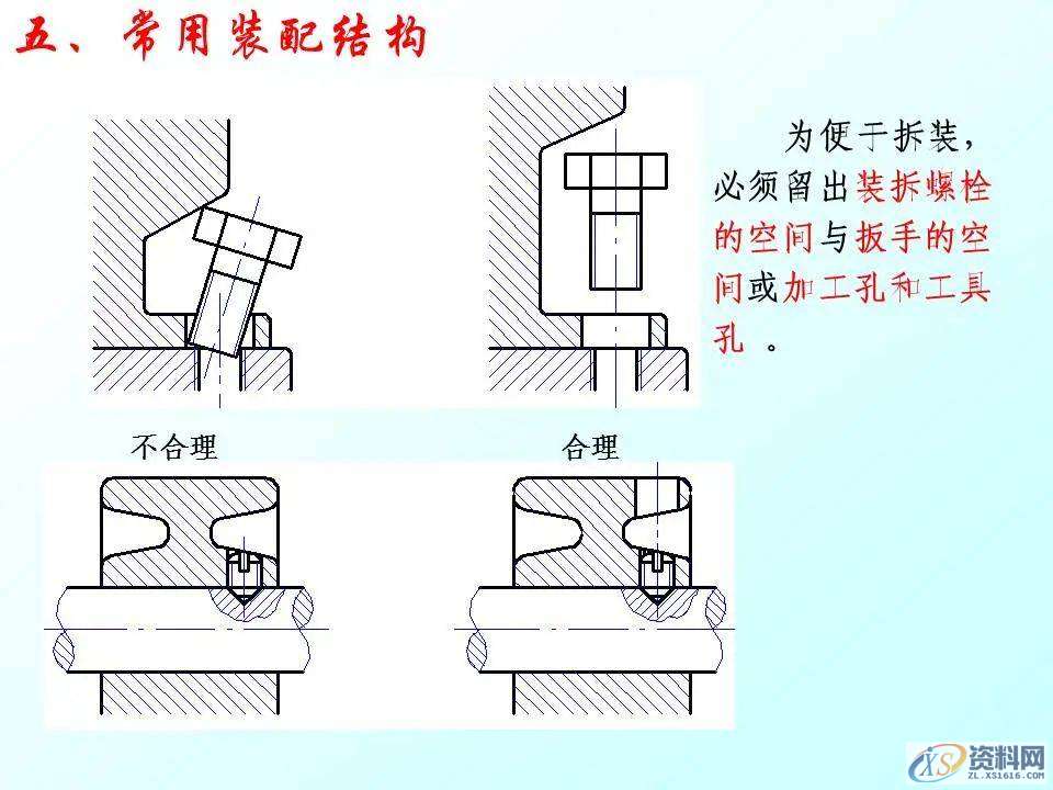 自动化机械设计：装配图怎么画？有哪些技巧？70页PPT讲清楚了！ ...,mso,font,模具设计,装配图,第55张