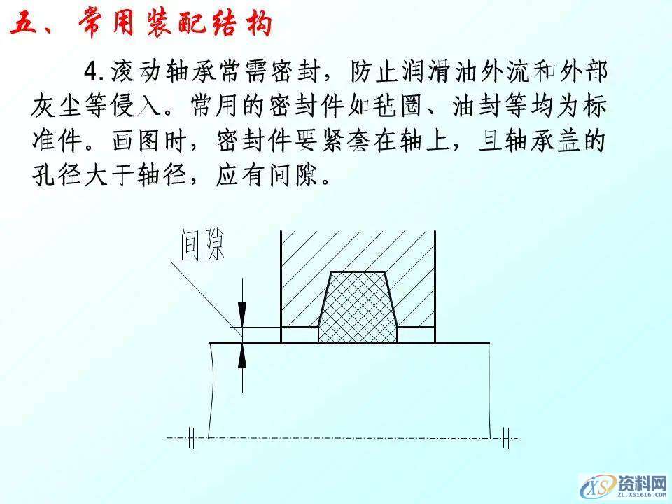 自动化机械设计：装配图怎么画？有哪些技巧？70页PPT讲清楚了！ ...,mso,font,模具设计,装配图,第51张