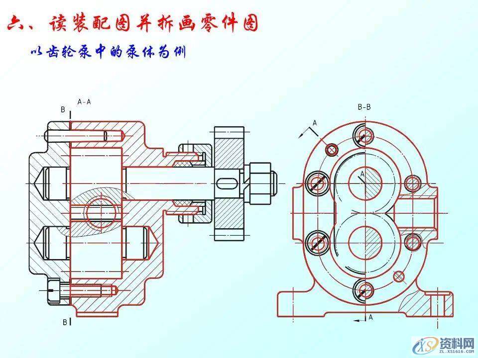 自动化机械设计：装配图怎么画？有哪些技巧？70页PPT讲清楚了！ ...,mso,font,模具设计,装配图,第66张