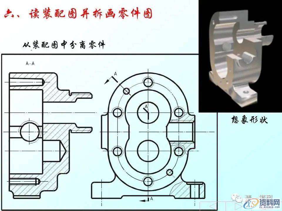 自动化机械设计：装配图怎么画？有哪些技巧？70页PPT讲清楚了！ ...,mso,font,模具设计,装配图,第67张