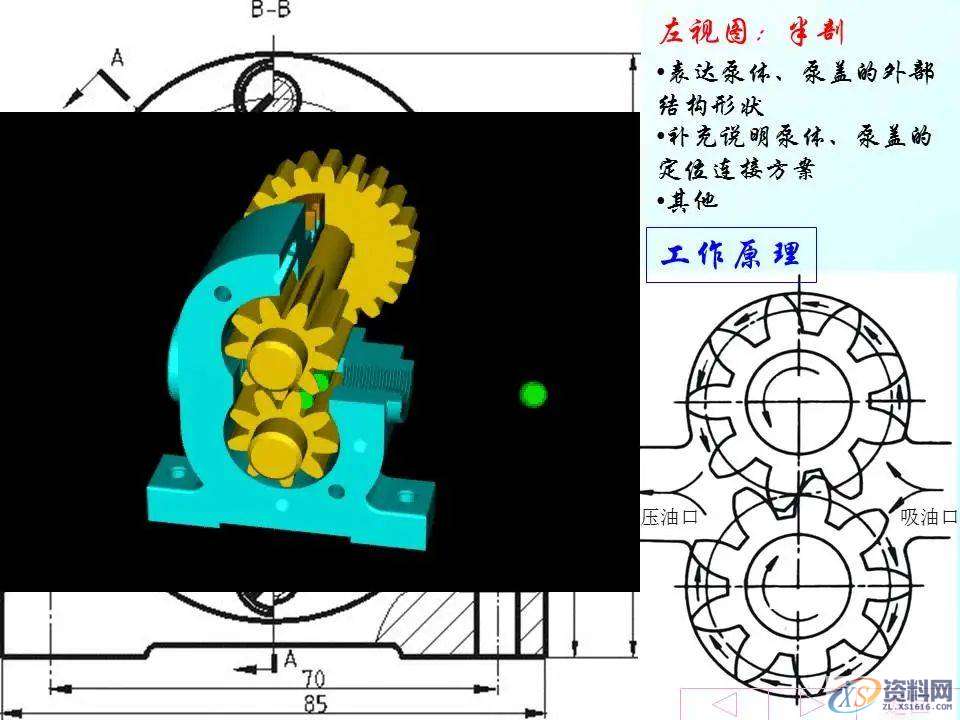 自动化机械设计：装配图怎么画？有哪些技巧？70页PPT讲清楚了！ ...,mso,font,模具设计,装配图,第62张