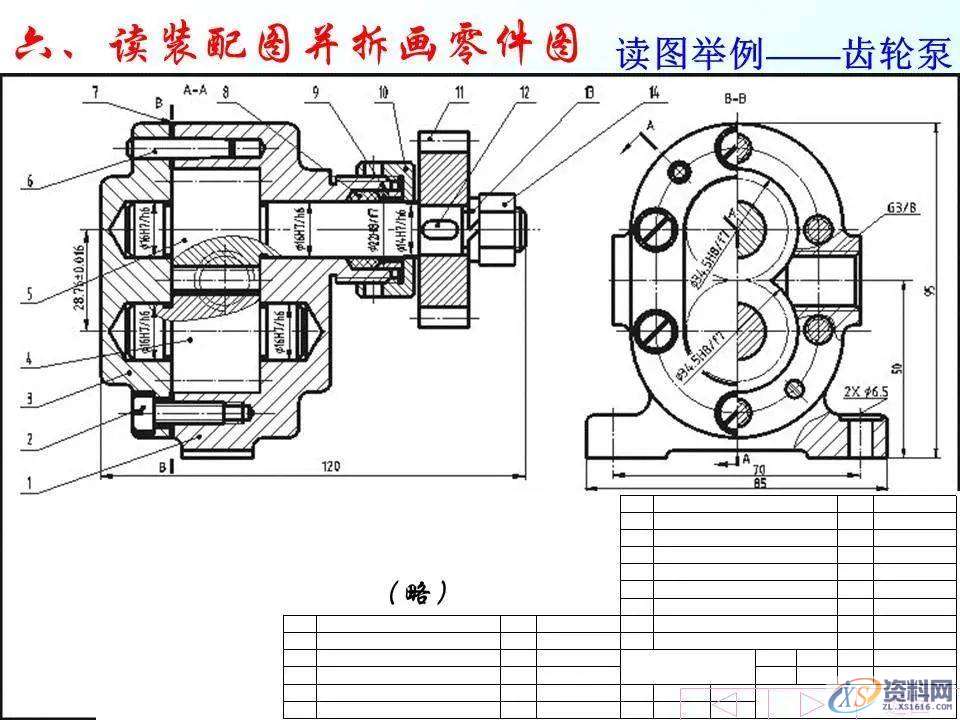 自动化机械设计：装配图怎么画？有哪些技巧？70页PPT讲清楚了！ ...,mso,font,模具设计,装配图,第59张