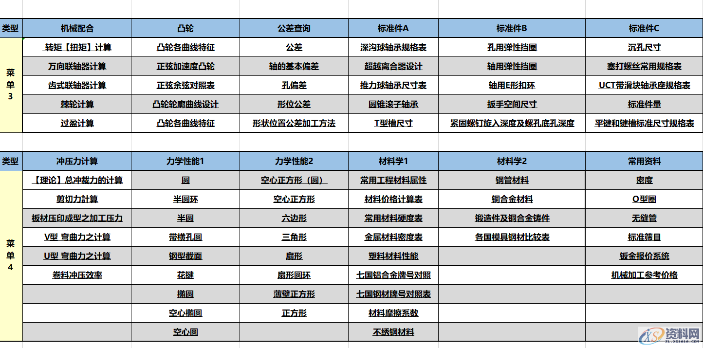 如何快速学习非标机械设计，30天带你学会非标自动化，你信吗 ...,如何快速学习非标机械设计，30天带你学会非标自动化，你信吗,非标,学会,第4张