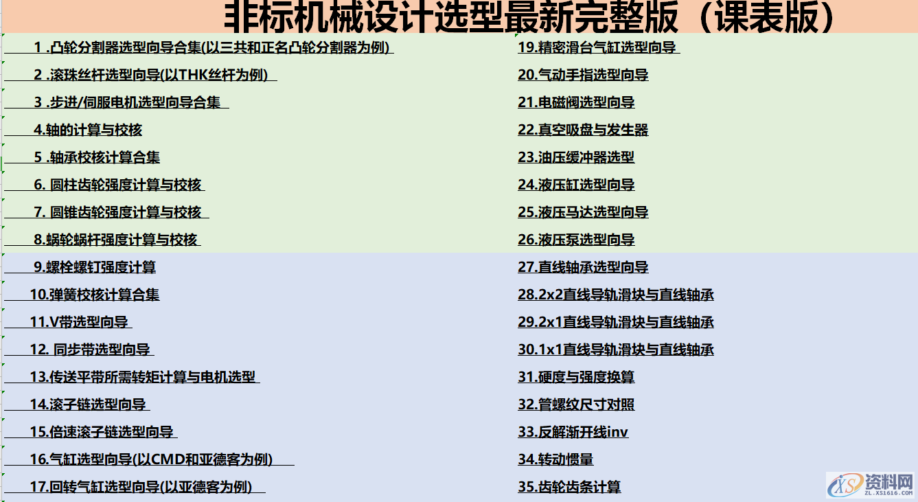 如何快速学习非标机械设计，30天带你学会非标自动化，你信吗 ...,如何快速学习非标机械设计，30天带你学会非标自动化，你信吗,非标,学会,第2张