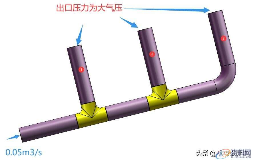 solidworks解决管道流体问题，原来可以如此轻松,solidworks解决管道流体问题，原来可以如此轻松,管道,第1张