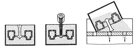 机械制造工程_5.2重力作用下的液态成形工艺方法(图文教程),机械制造工程_5.2重力作用下的液态成形工艺方法,成形,第11张