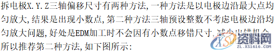 潇洒李老师分享UG拆铜公的几大注意事项，明白后事半功倍！,潇洒,老师,第7张