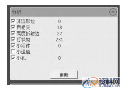 模具设计：逆向工程的典型零件快速成型及误差分析,图6  网格医生完成图,模具设计,零件,第11张